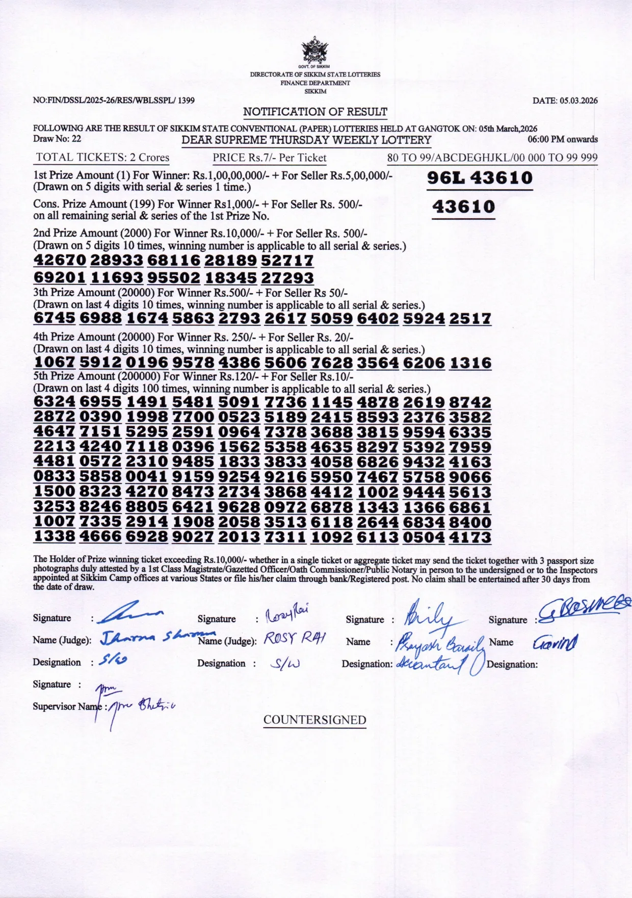 Dear Lottery result 6PM 05.03.2026