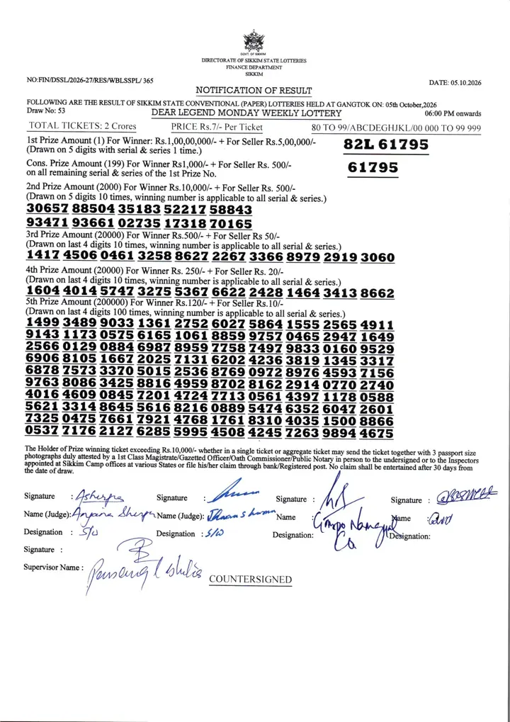 Dear Lottery result 6PM 05.10.2026