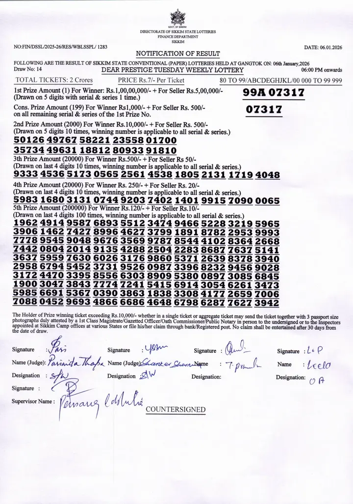 Dear Lottery result 6PM 06.01.2026