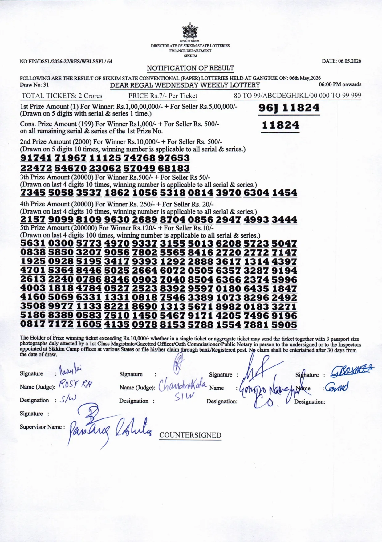 Dear Lottery result 6PM 06.05.2026