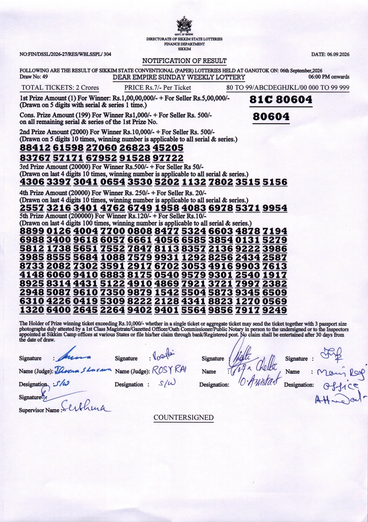 Dear Lottery result 6PM 06.09.2026