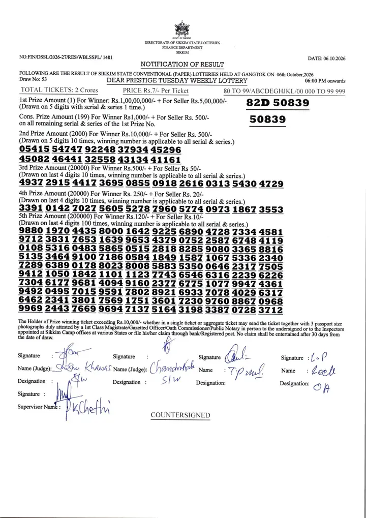 Dear Lottery result 6PM 06.10.2026