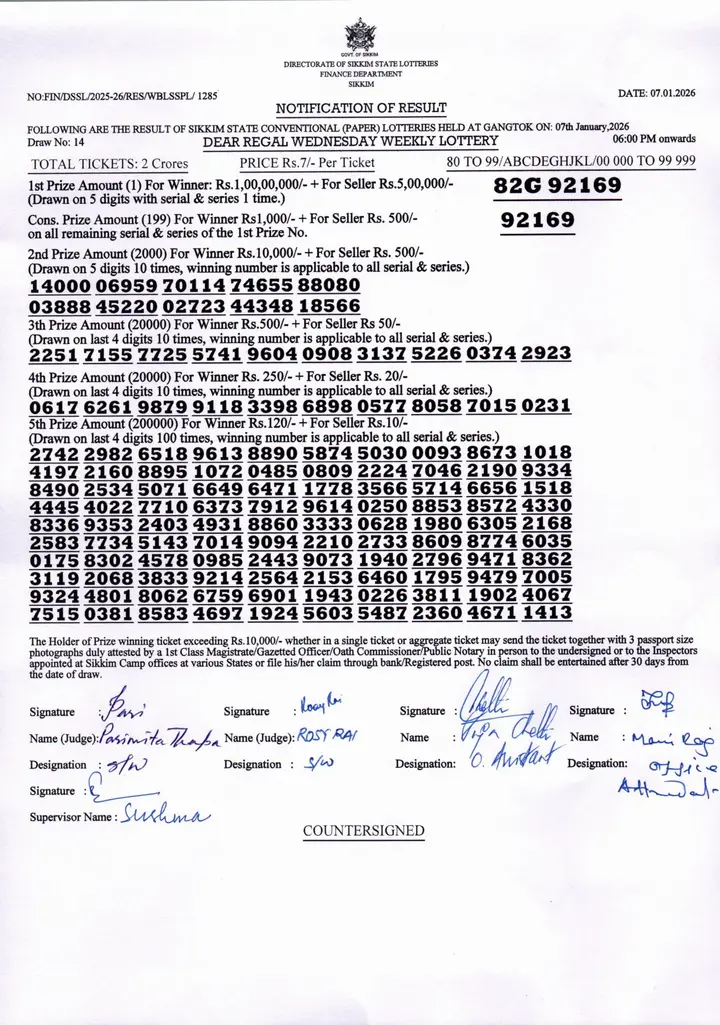 Dear Lottery result 6PM 07.01.2026