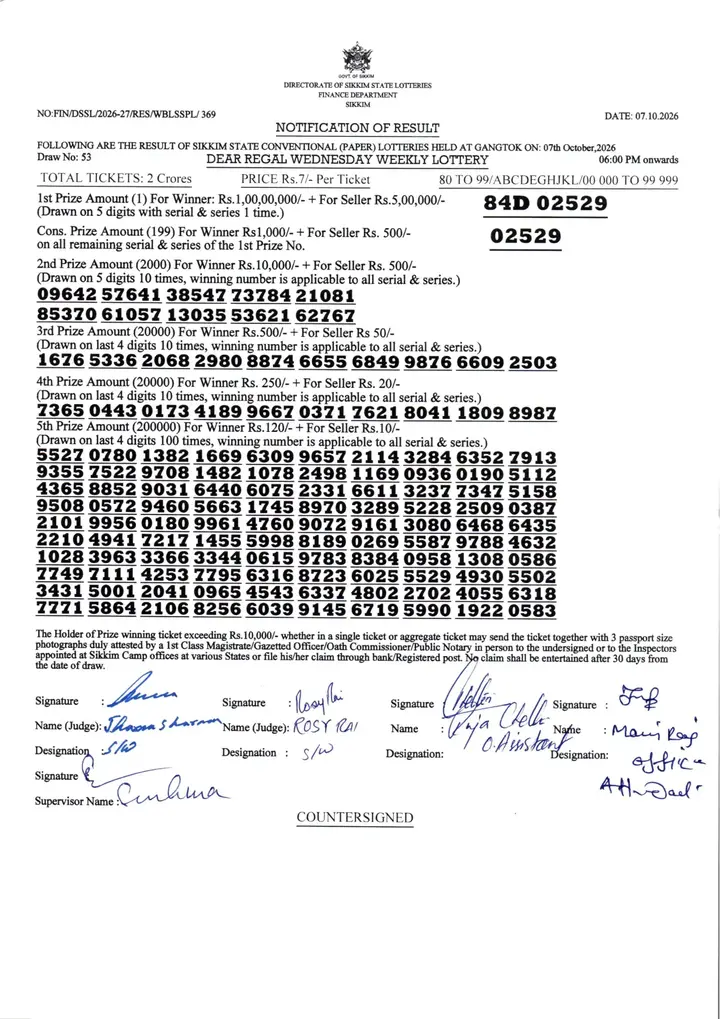 Dear Lottery result 6PM 07.10.2026