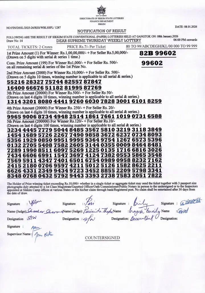 Dear Lottery result 6PM 08.01.2026
