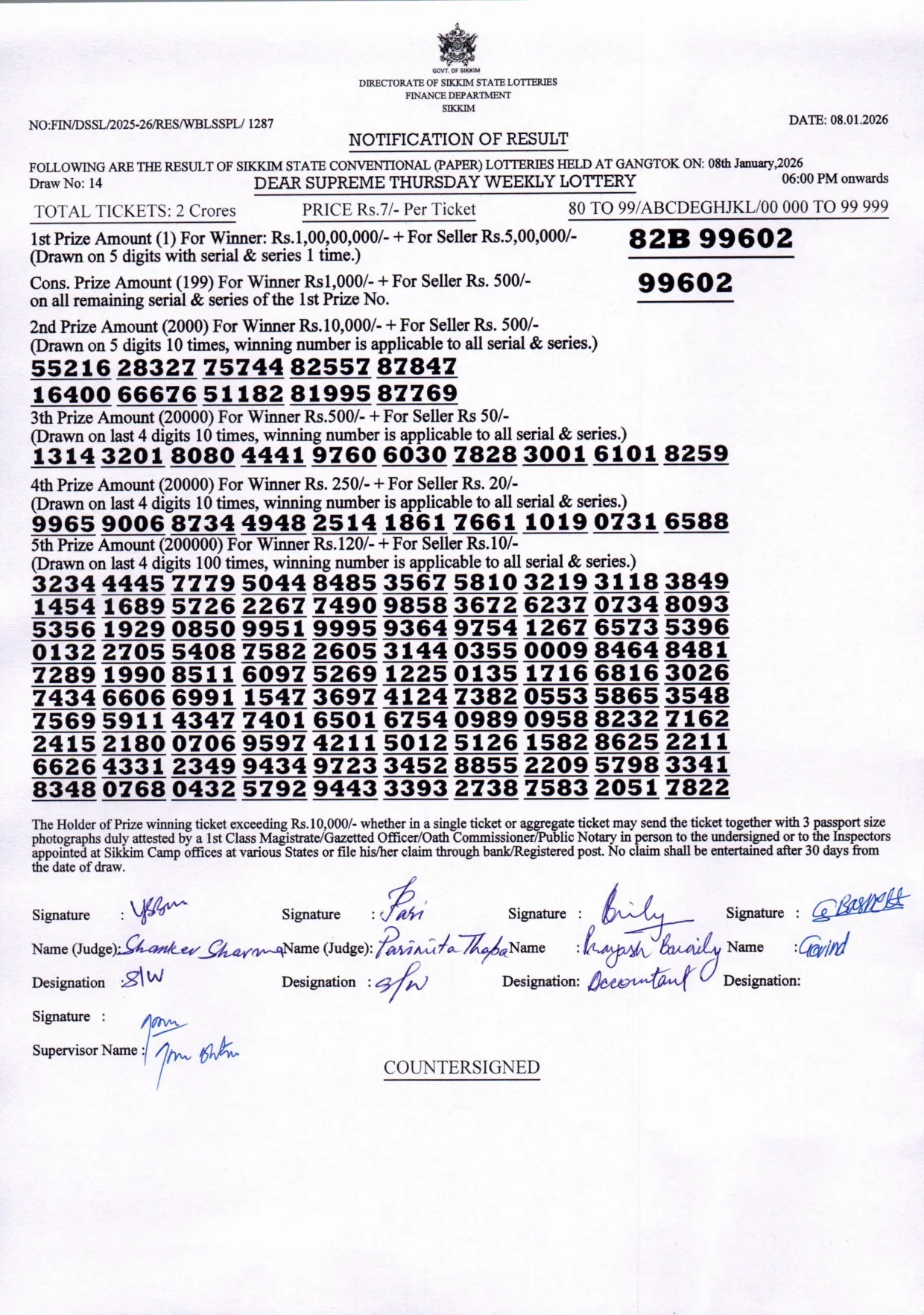 Dear Lottery result 6PM 08.01.2026