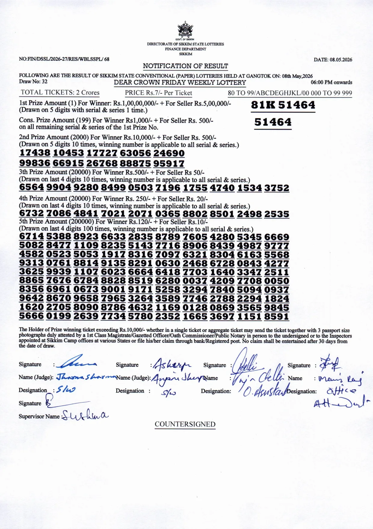 Dear Lottery result 6PM 08.05.2026