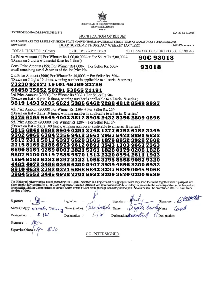Dear Lottery result 6PM 08.10.2026