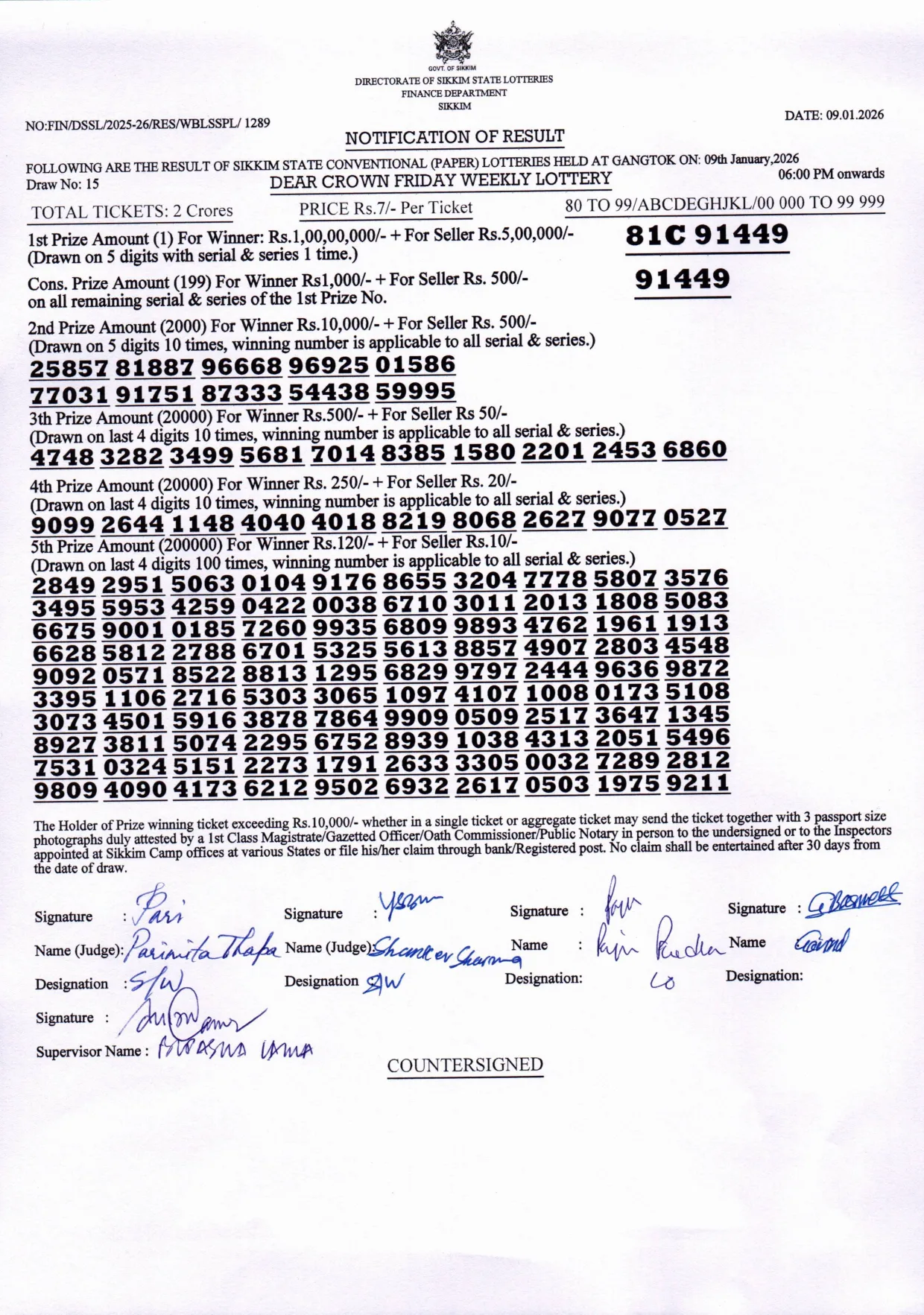 Dear Lottery result 6PM 09.01.2026