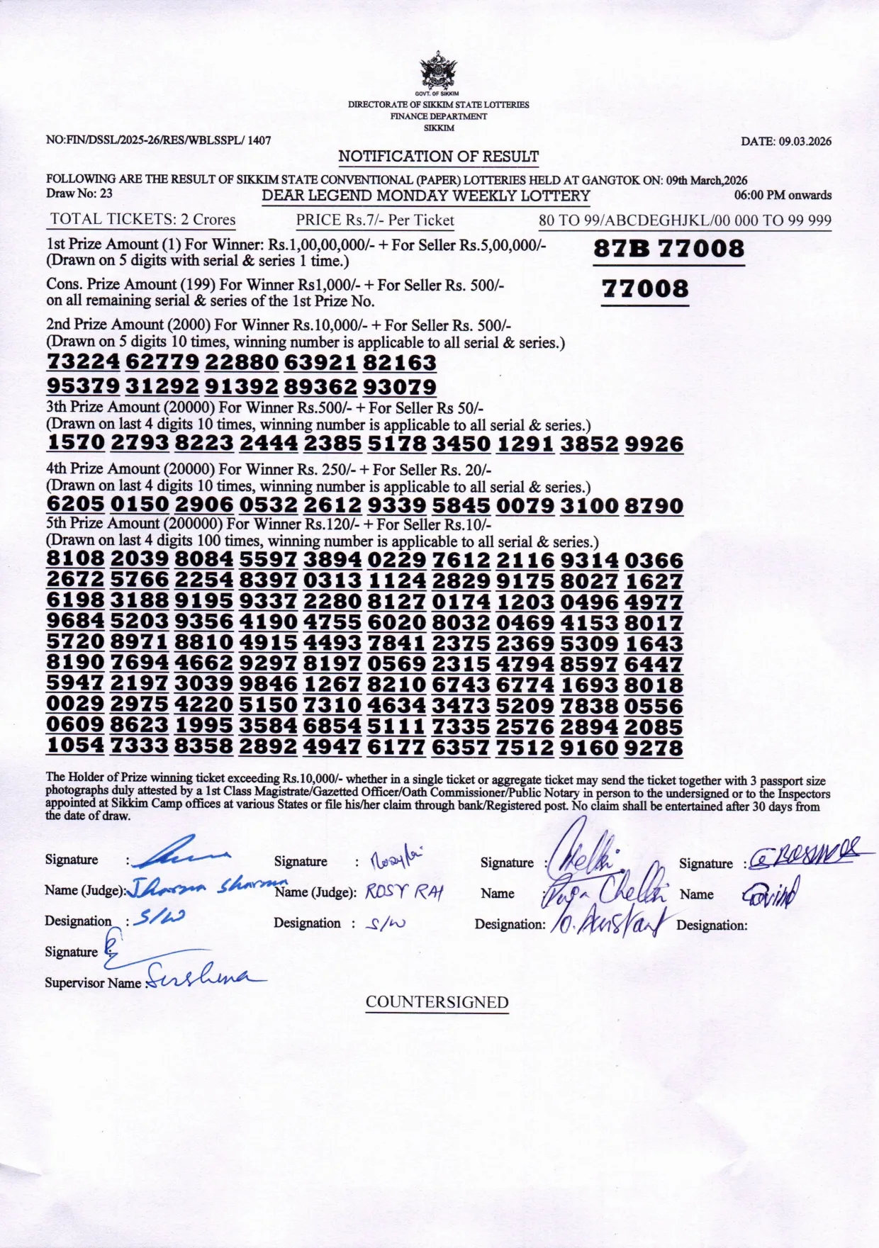 Dear Lottery result 6PM 09.03.2026