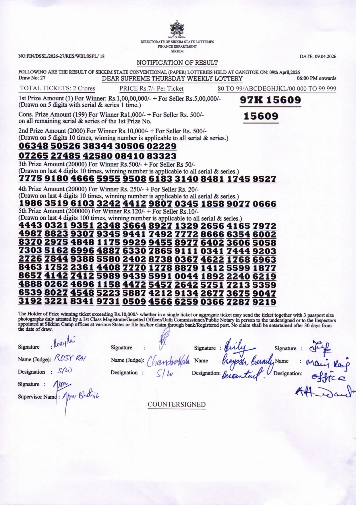 Dear Lottery result 6PM 09.04.2026