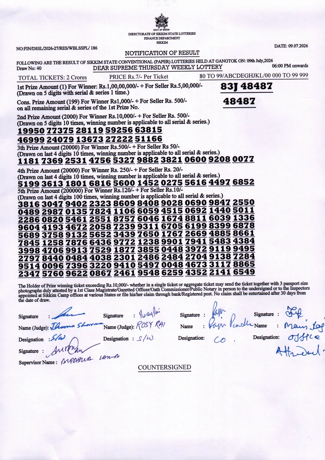 Dear Lottery result 6PM 09.07.2026