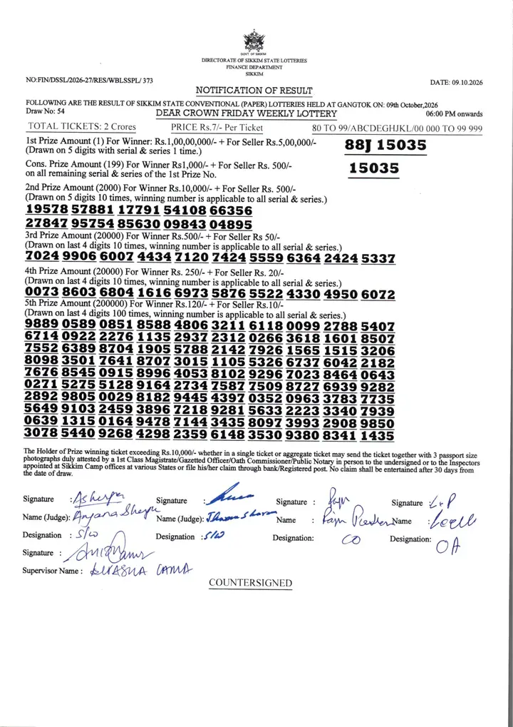 Dear Lottery result 6PM 09.10.2026