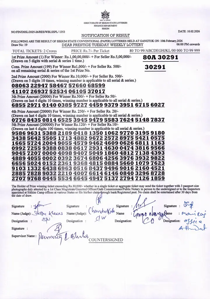 Dear Lottery result 6PM 10.02.2026