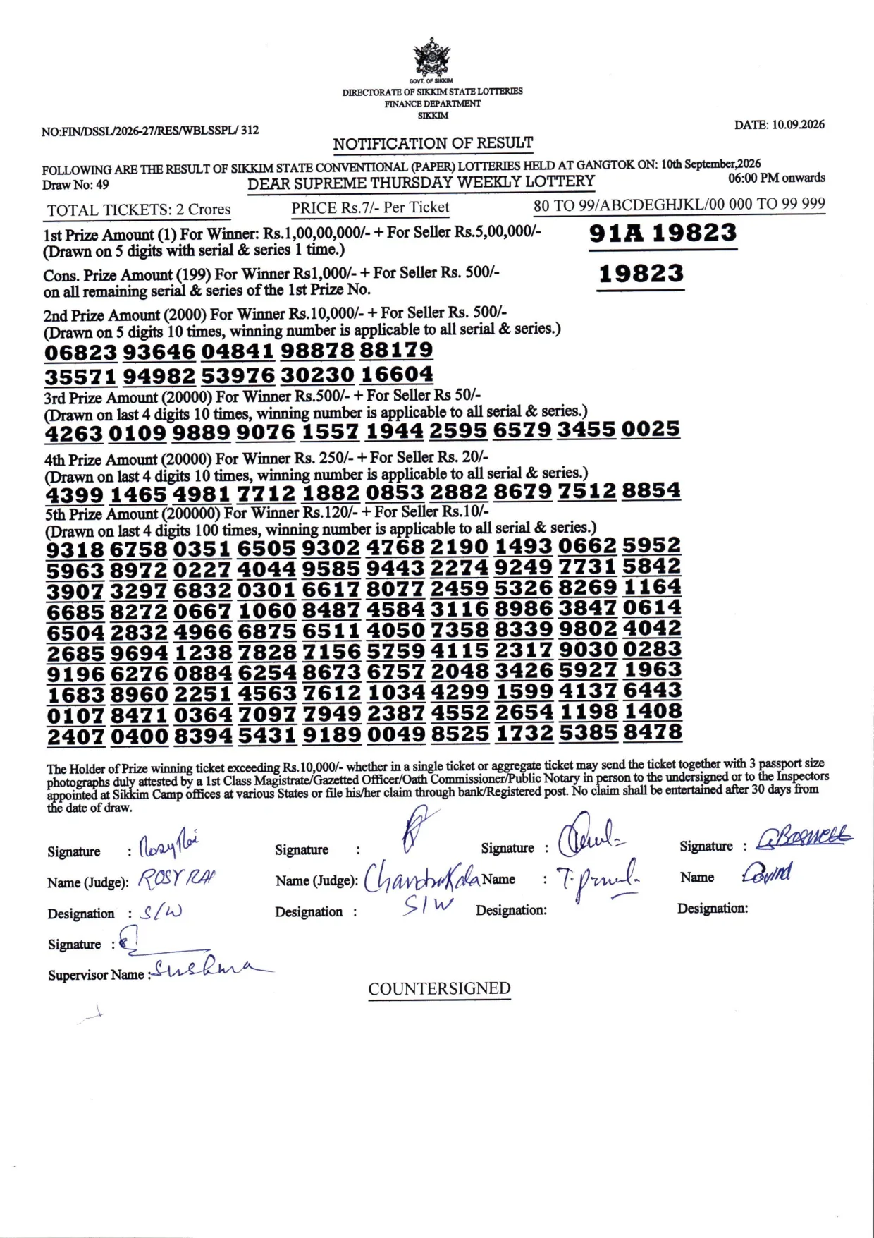 Dear Lottery result 6PM 10.09.2026
