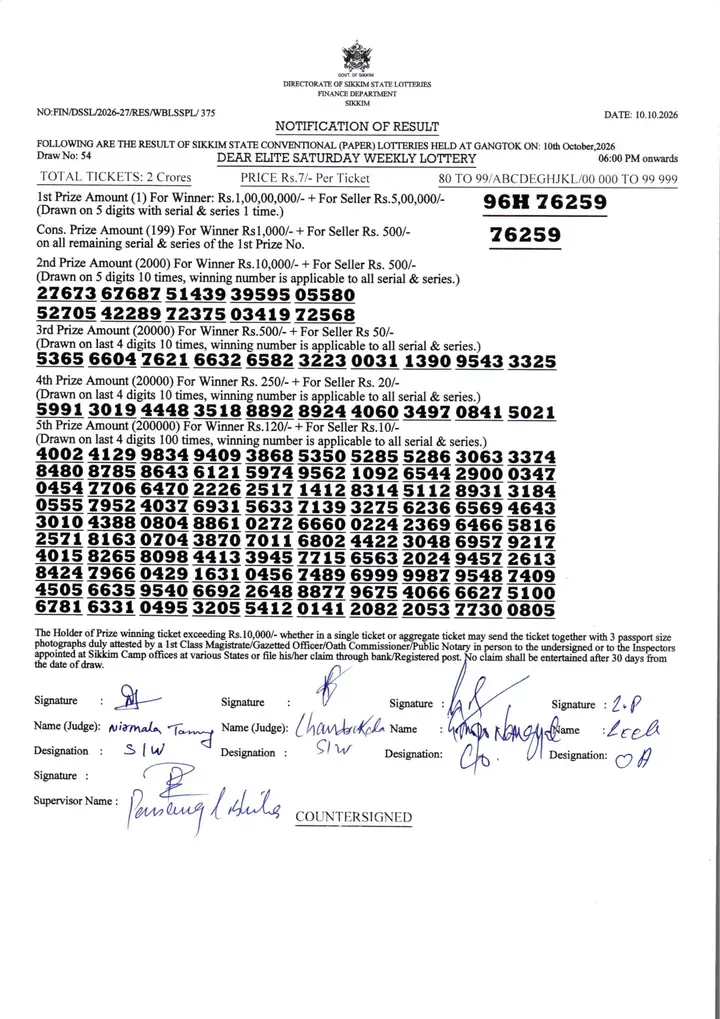 Dear Lottery result 6PM 10.10.2026