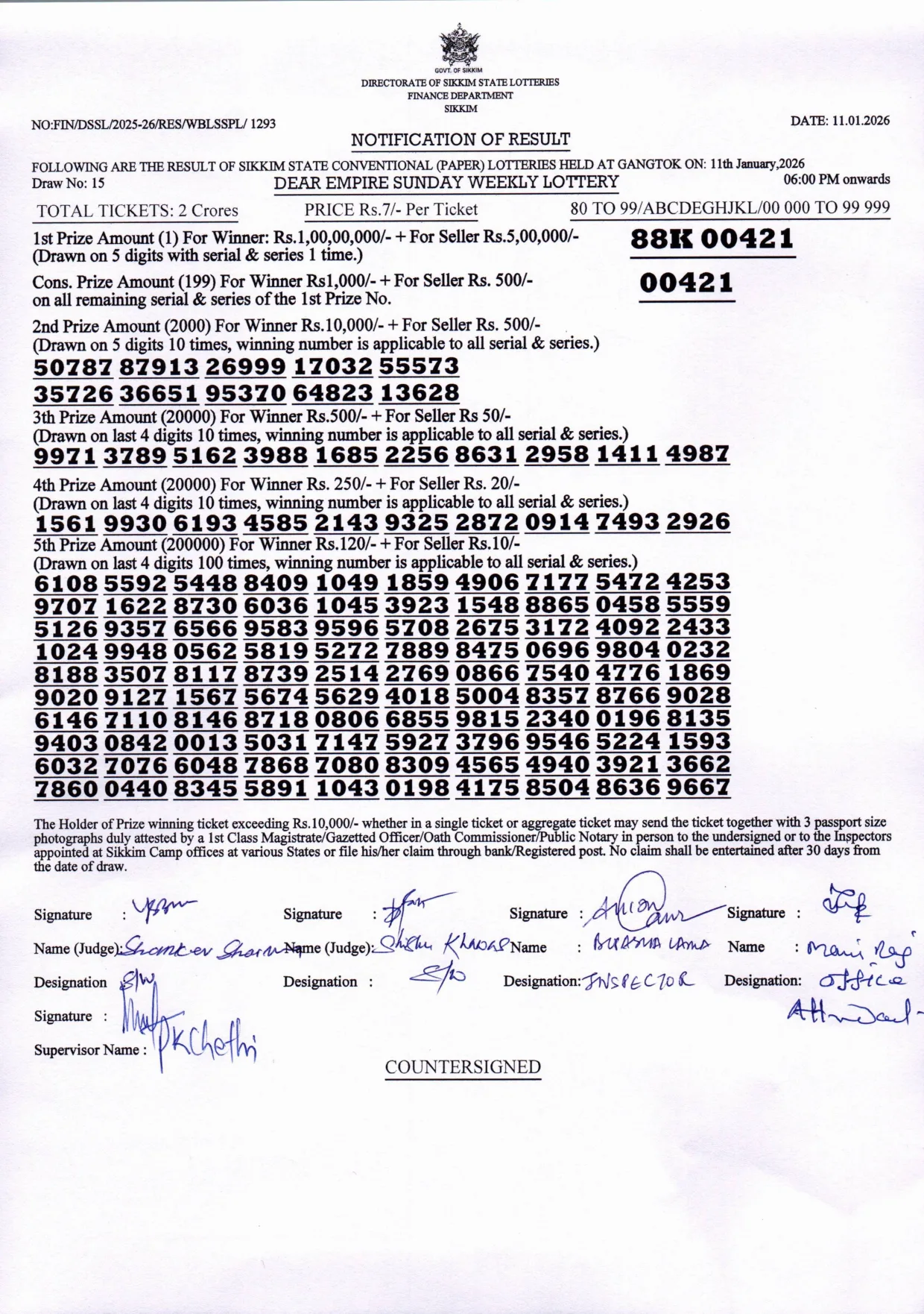 Dear Lottery result 6PM 11.01.2026