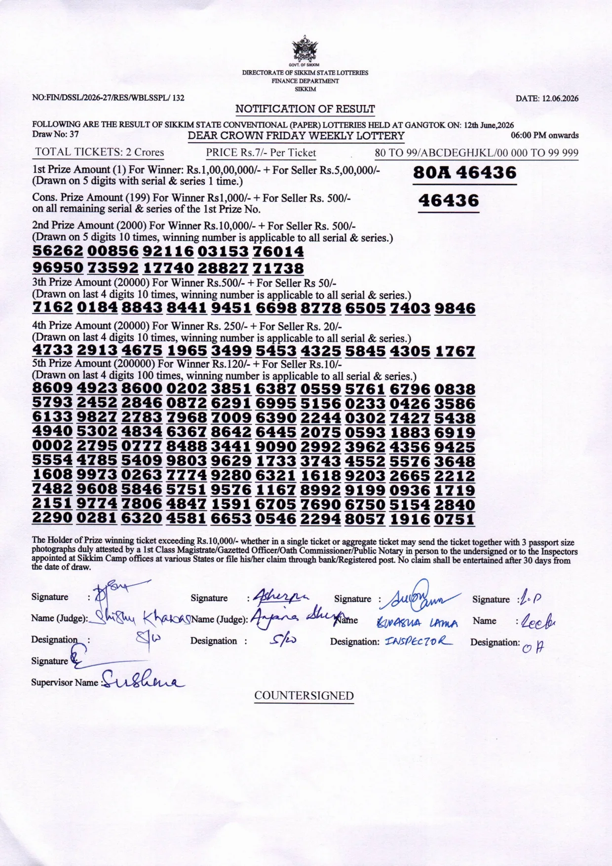 Dear Lottery result 6PM 12.06.2026