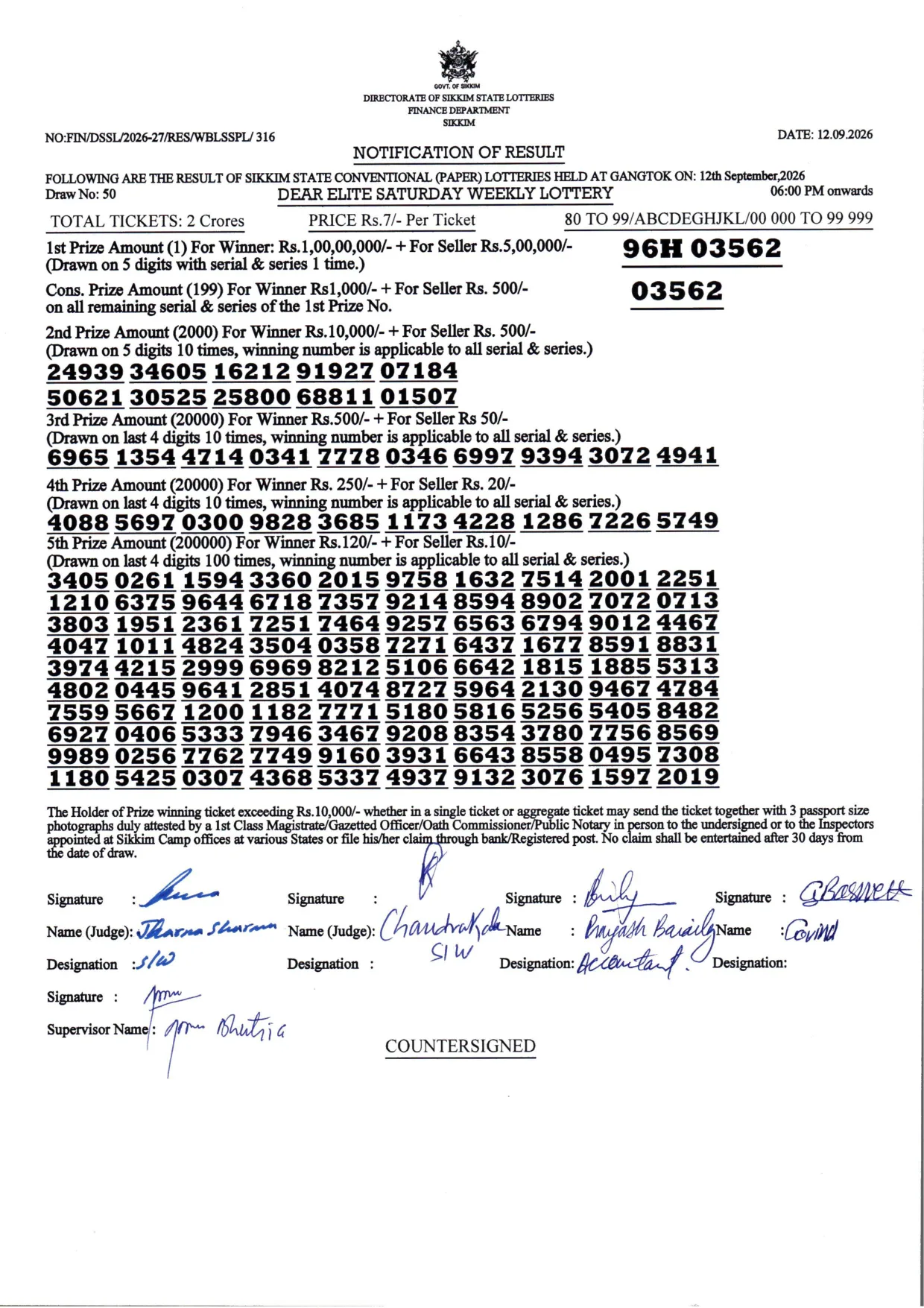 Dear Lottery result 6PM 12.09.2026