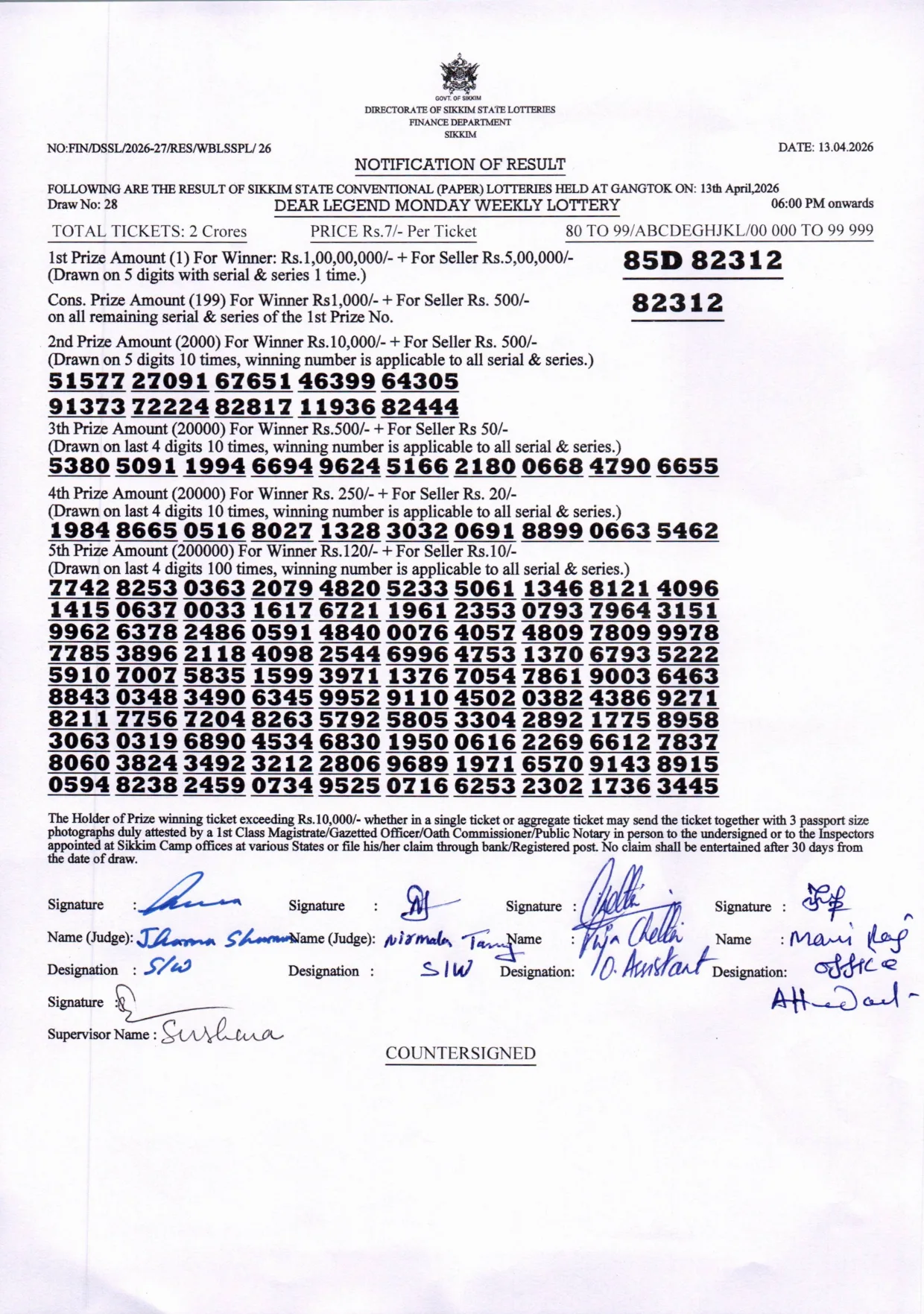 Dear Lottery result 6PM 13.04.2026