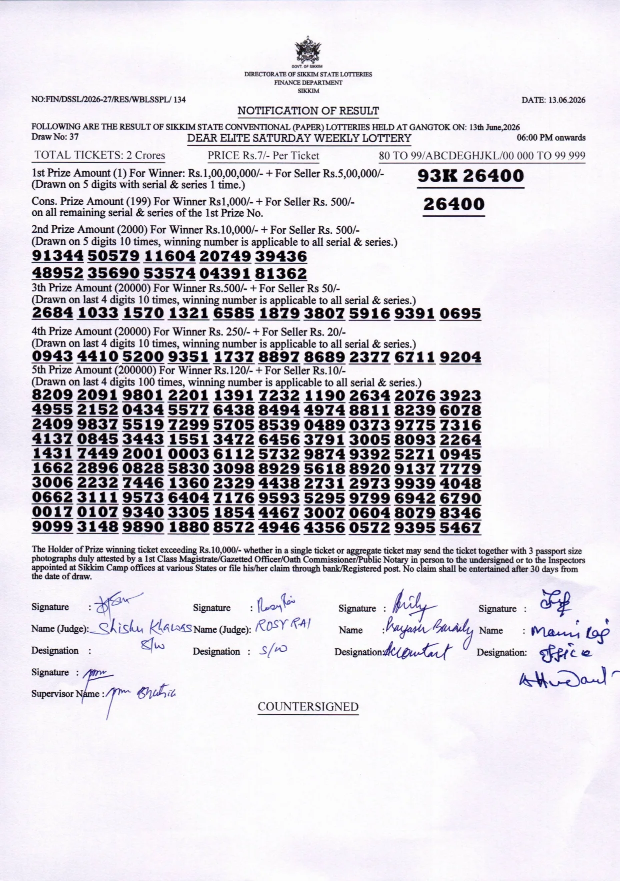 Dear Lottery result 6PM 13.06.2026