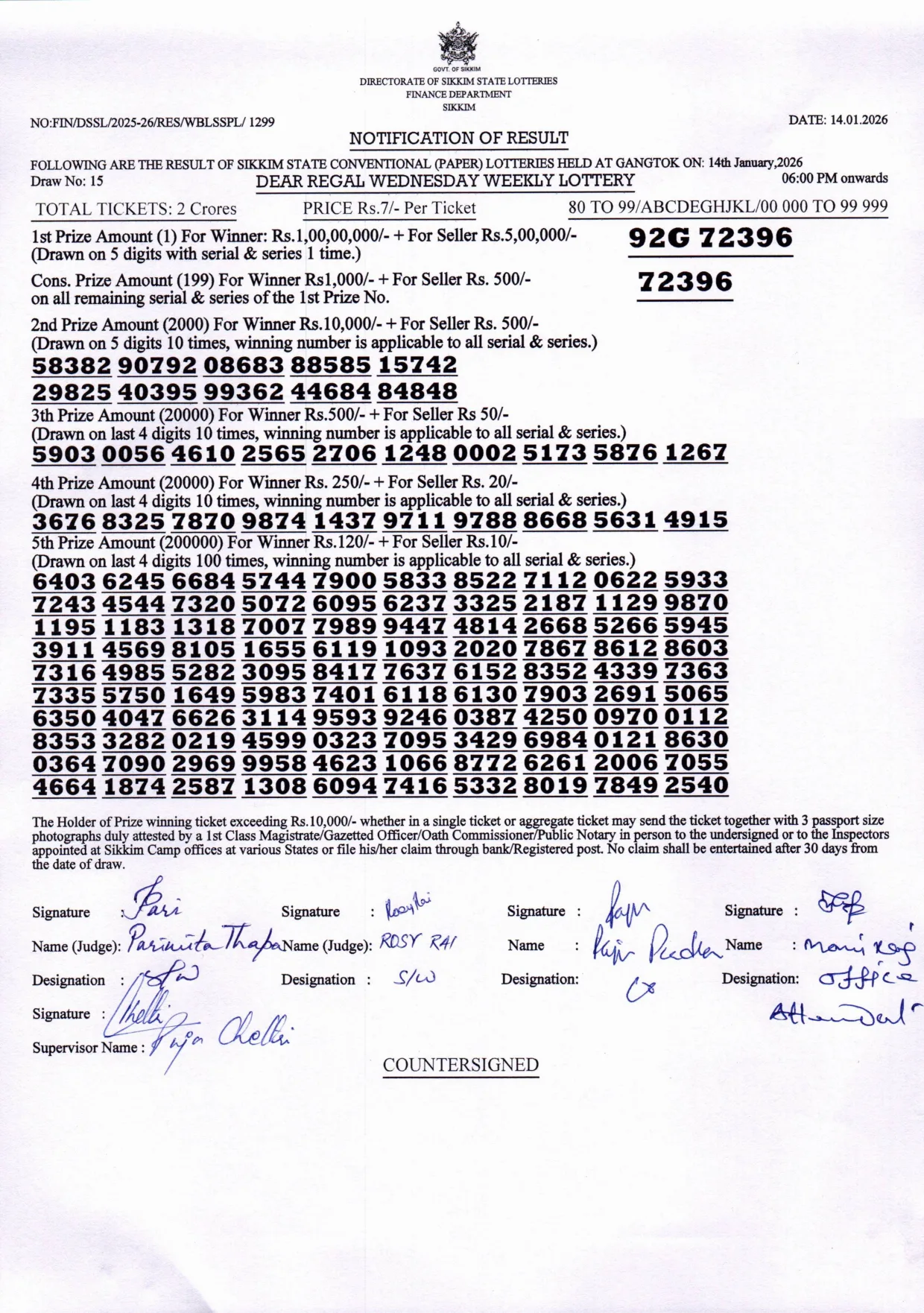Dear Lottery result 6PM 14.01.2026