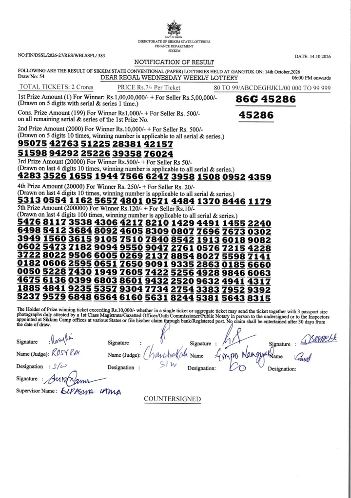 Dear Lottery result 6PM 14.10.2026