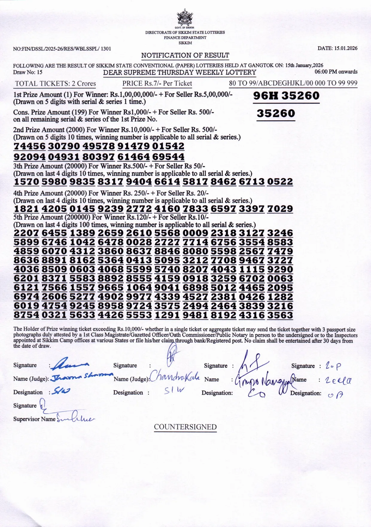 Dear Lottery result 6PM 15.01.2026