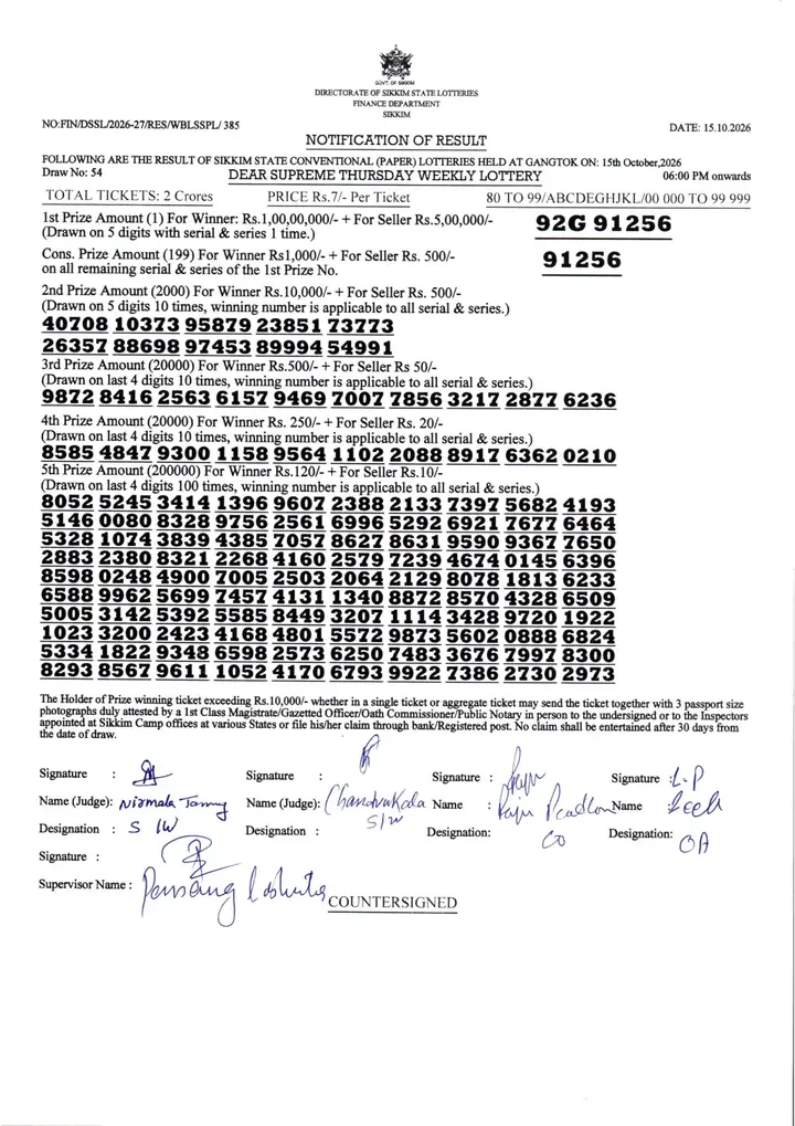 Dear Lottery result 6PM 15.10.2026