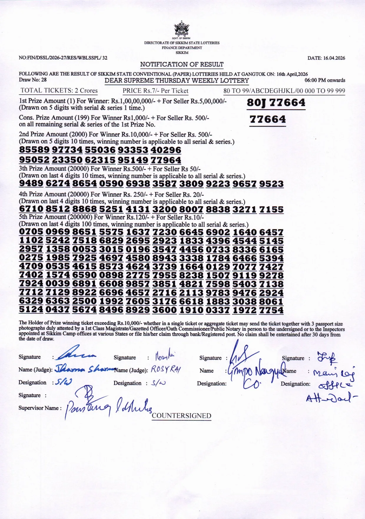 Dear Lottery result 6PM 16.04.2026
