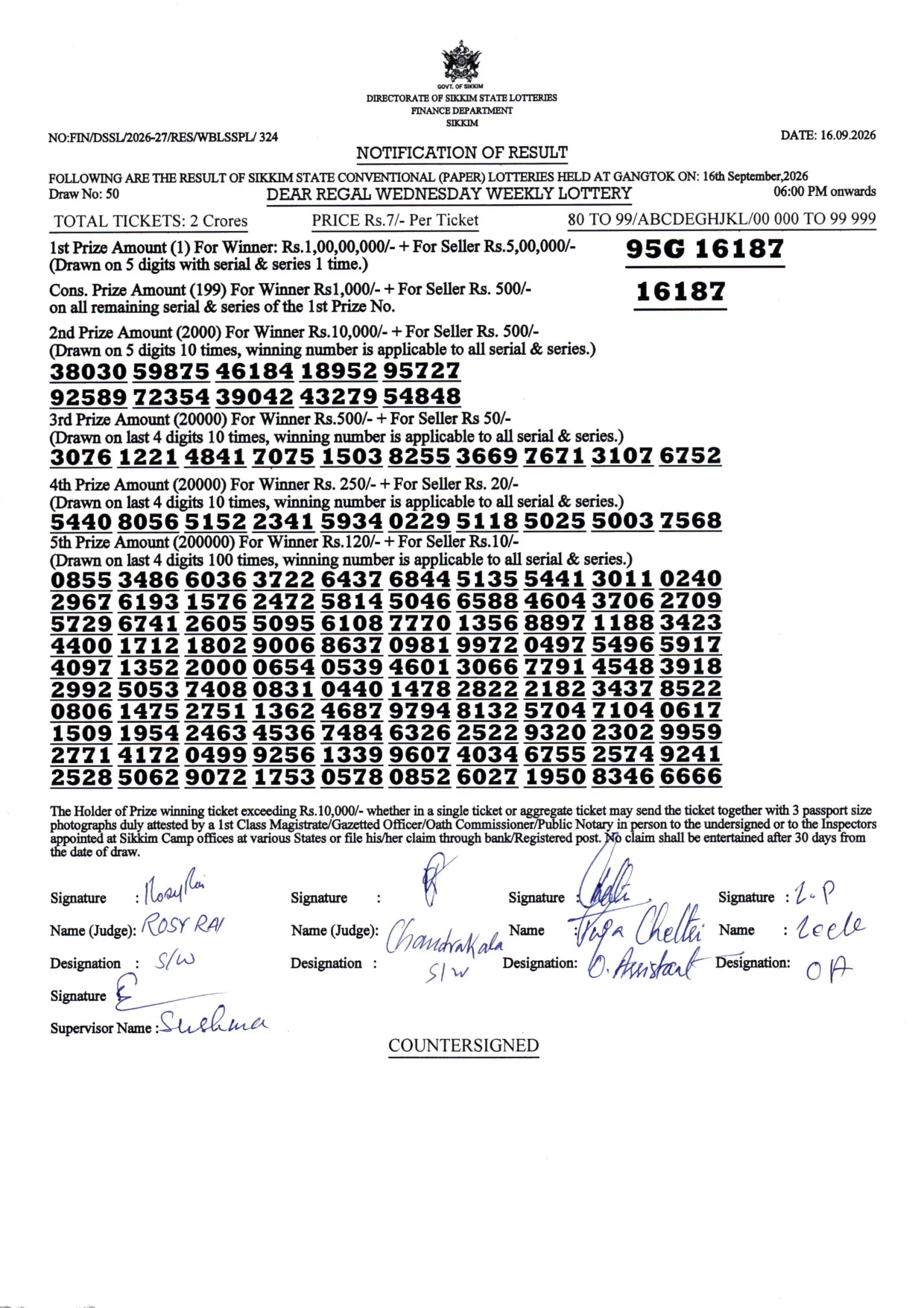 Dear Lottery result 6PM 16.09.2026