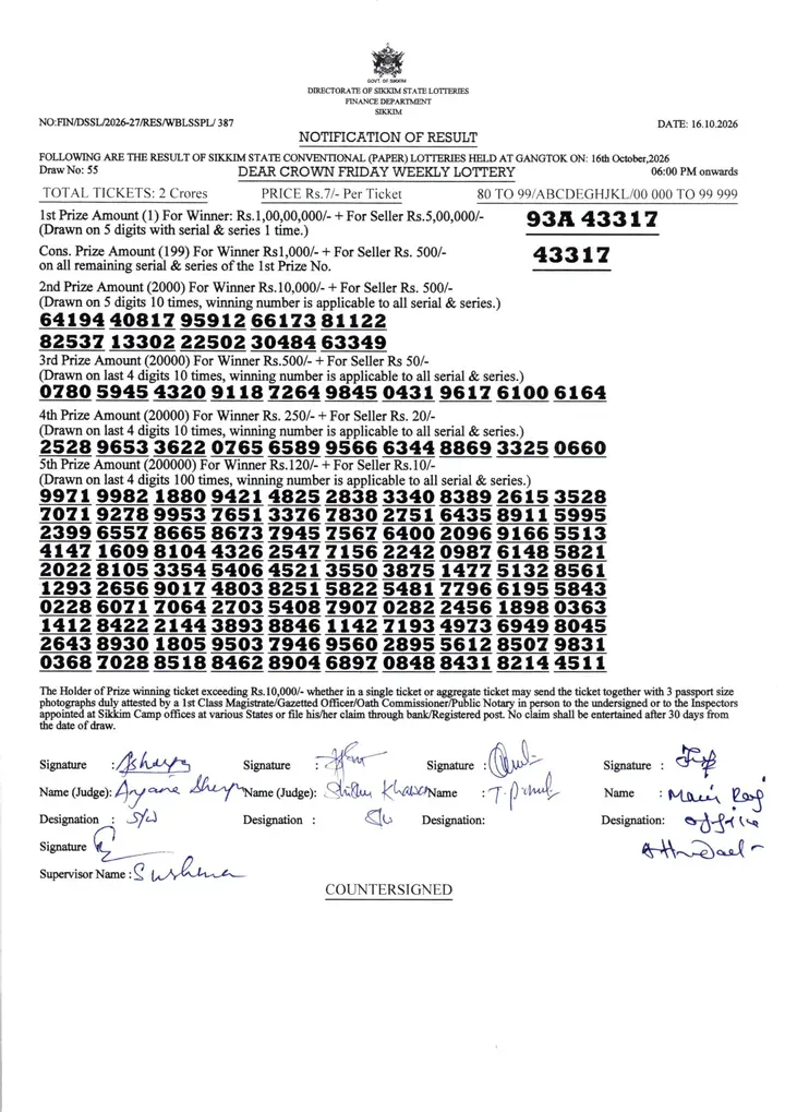 Dear Lottery result 6PM 16.10.2026