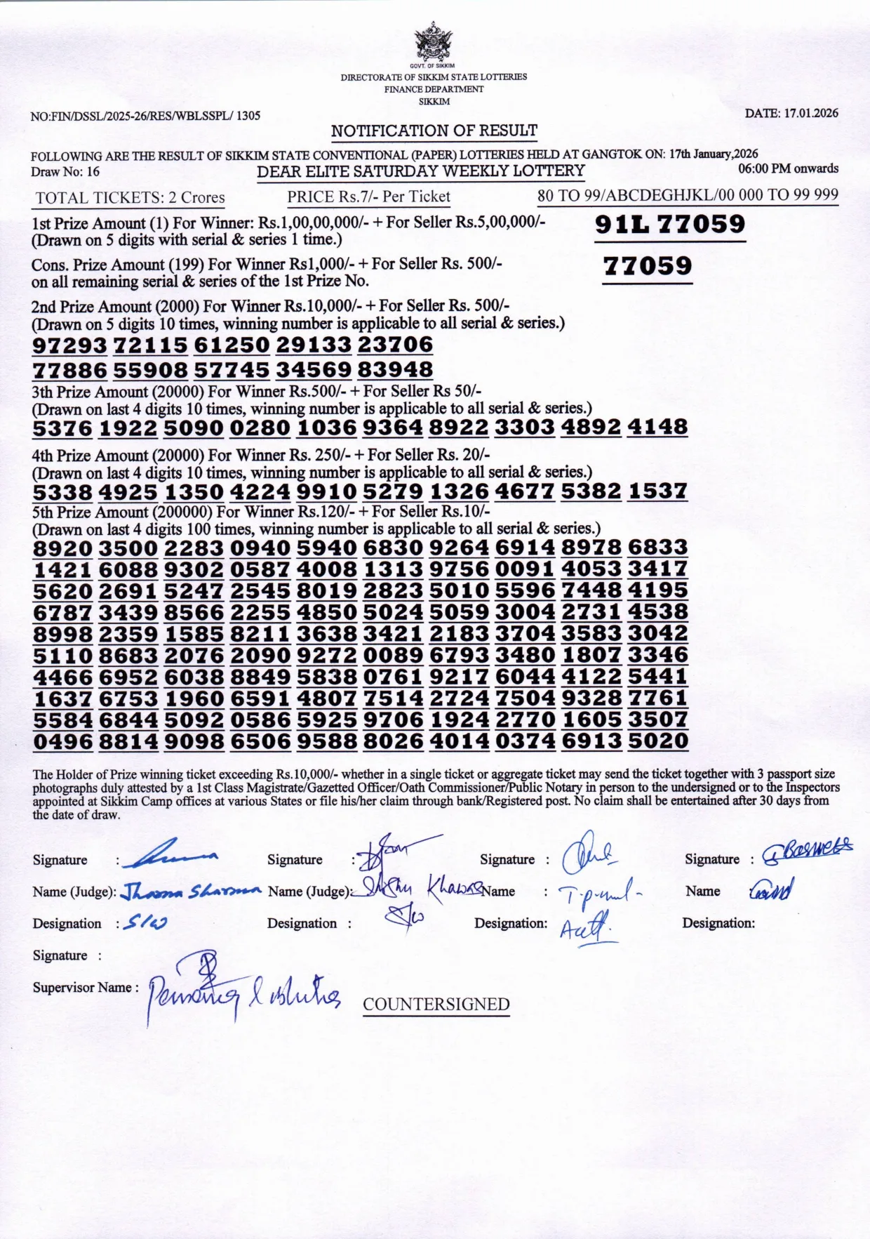 Dear Lottery result 6PM 17.01.2026