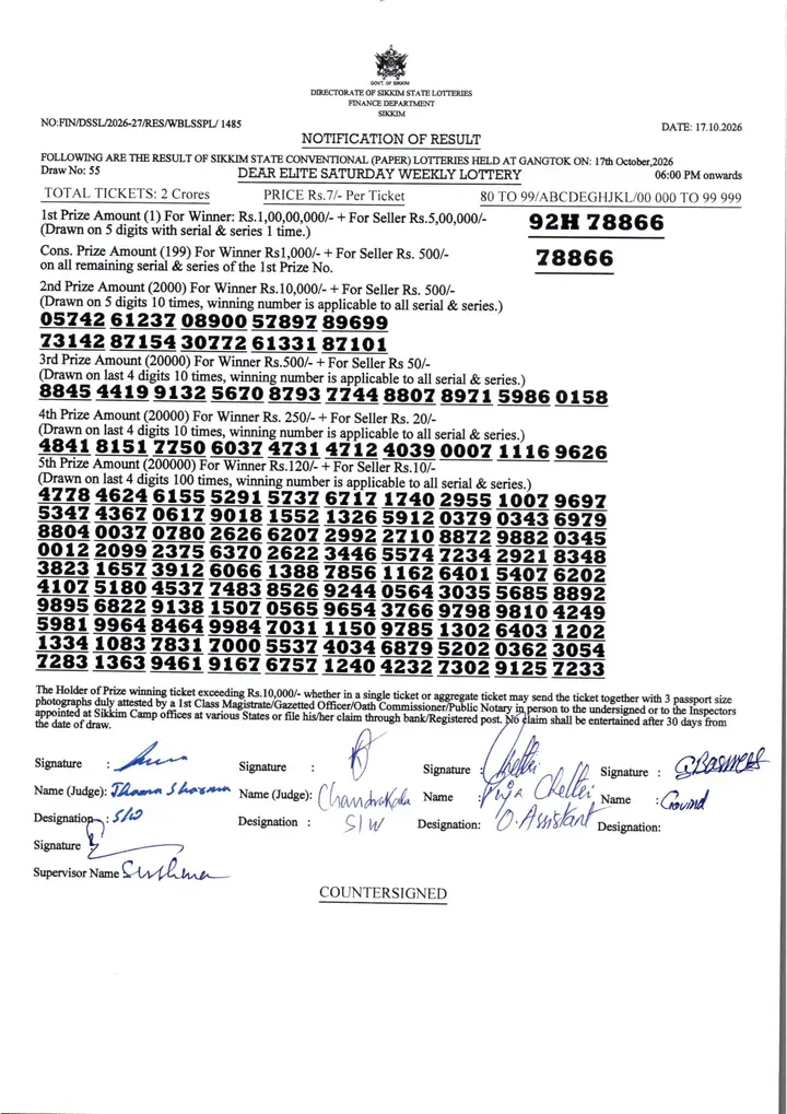 Dear Lottery result 6PM 17.10.2026