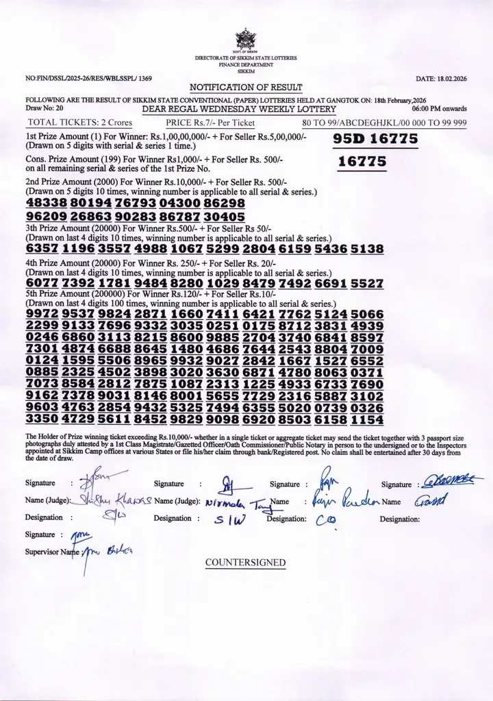 Dear Lottery result 6PM 18.02.2026
