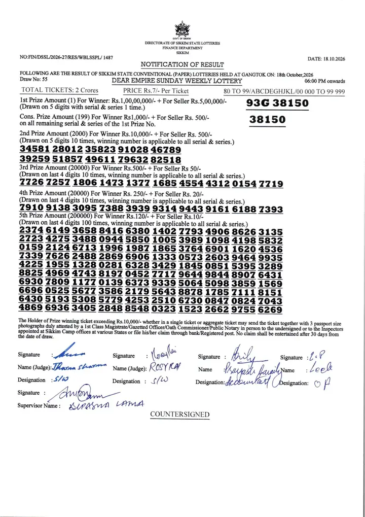 Dear Lottery result 6PM 18.10.2026