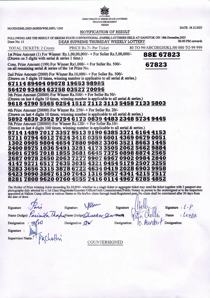 Dear Lottery result 6PM 18.12.2025