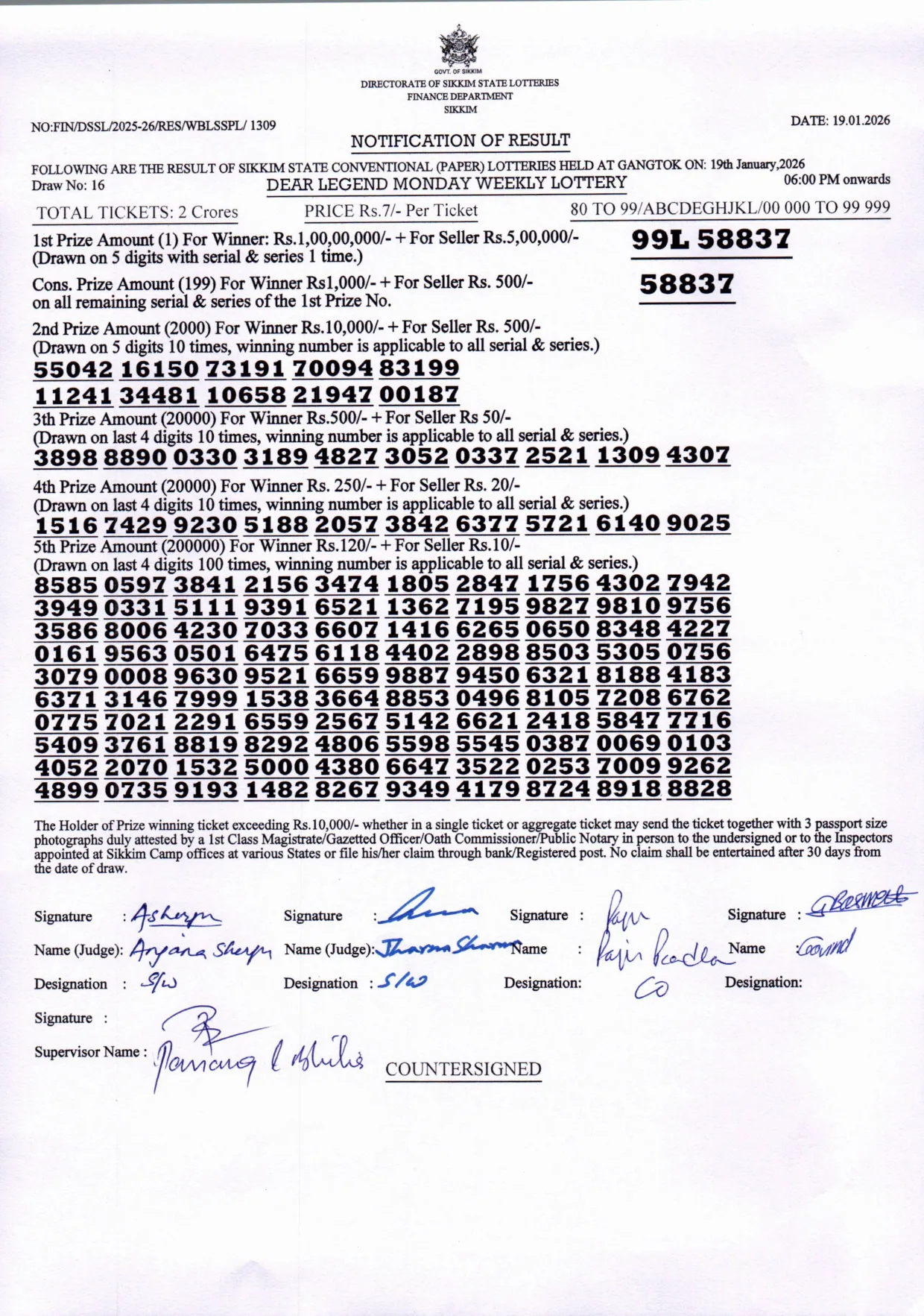 Dear Lottery result 6PM 19.01.2026