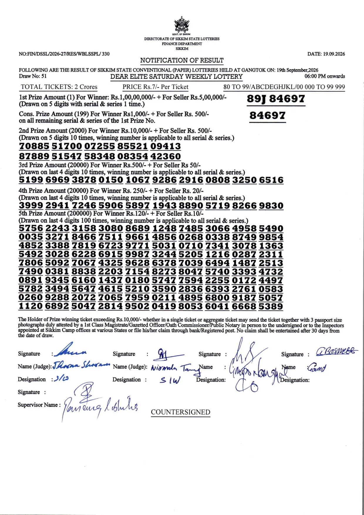 Dear Lottery result 6PM 19.09.2026