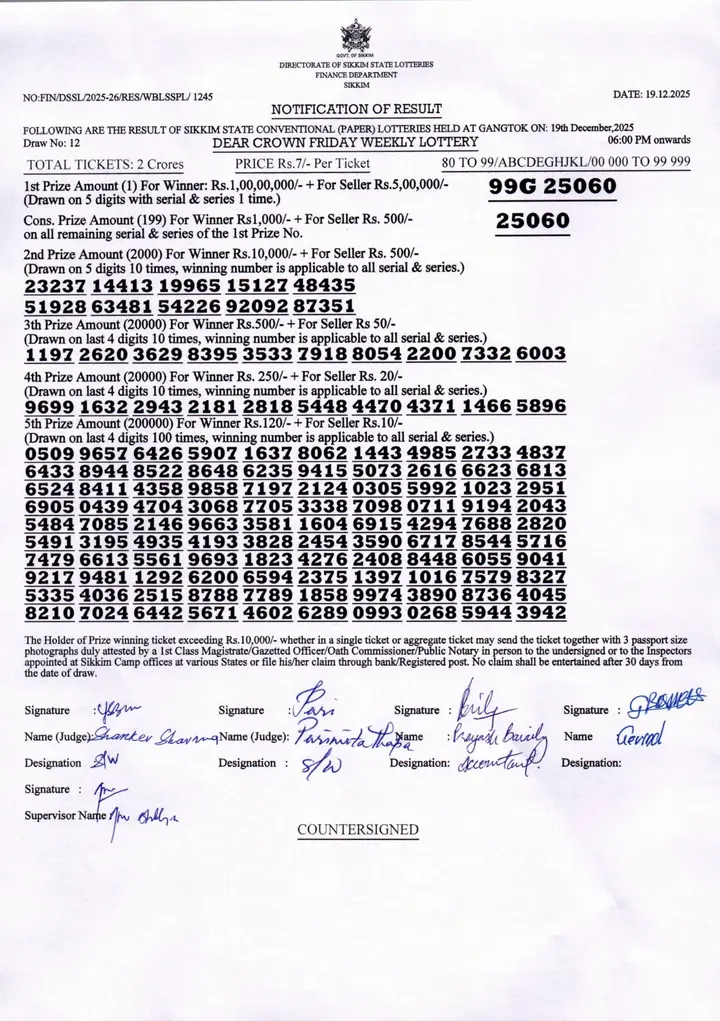 Dear Lottery result 6PM 19.12.2025