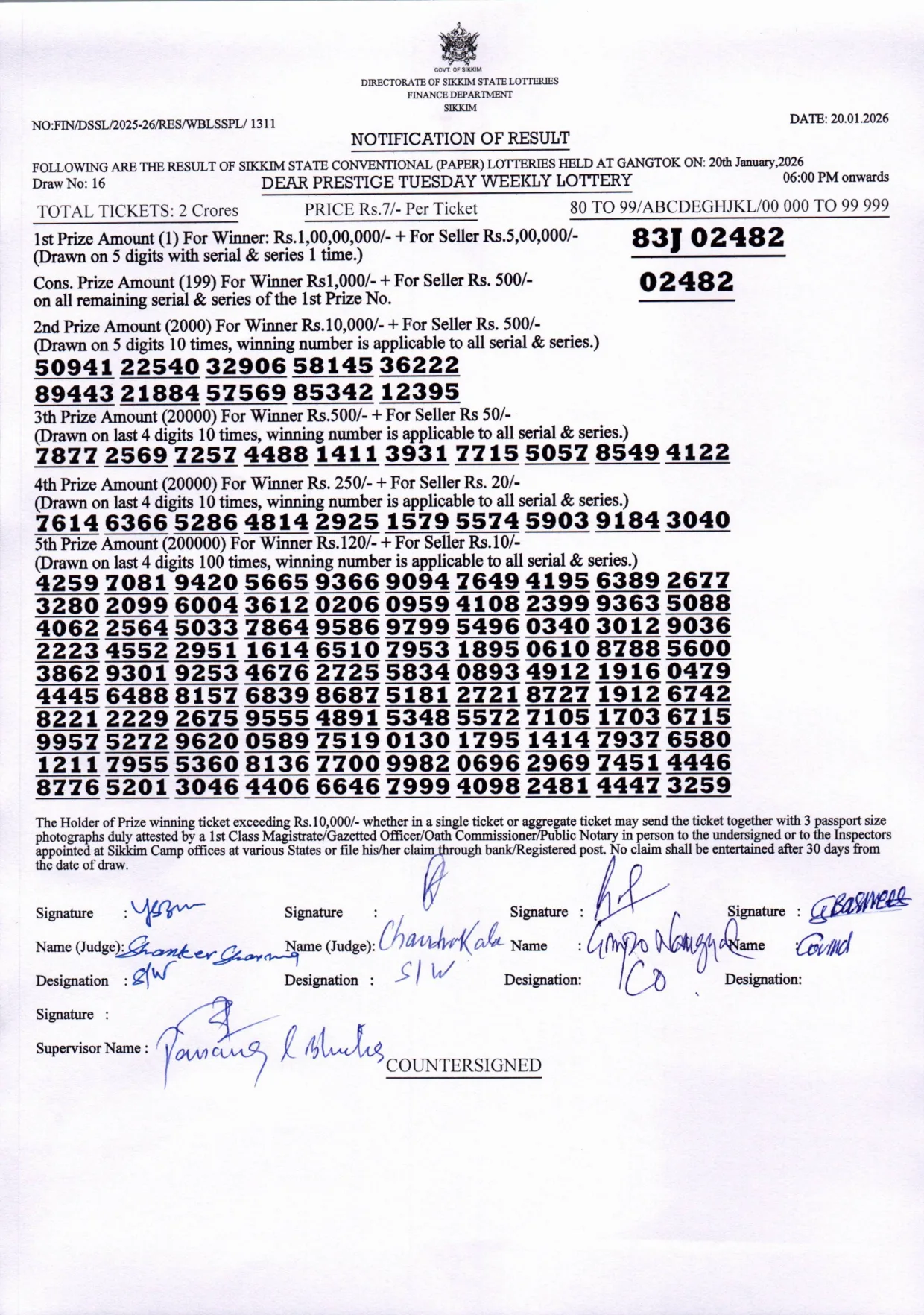 Dear Lottery result 6PM 20.01.2026
