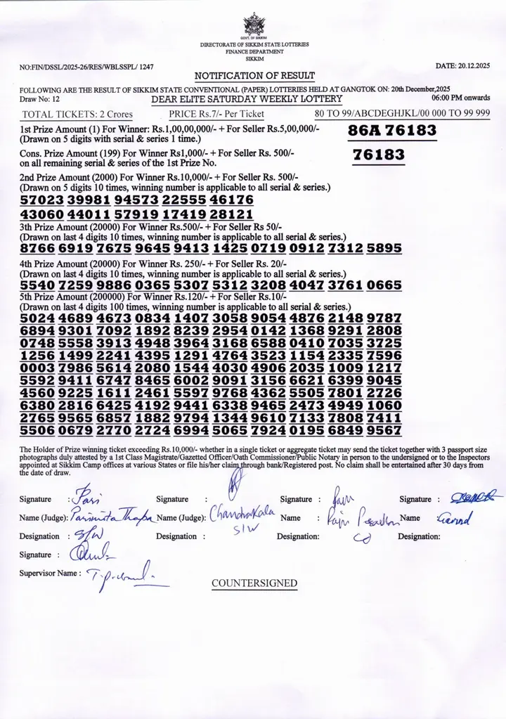 Dear Lottery result 6PM 20.12.2025
