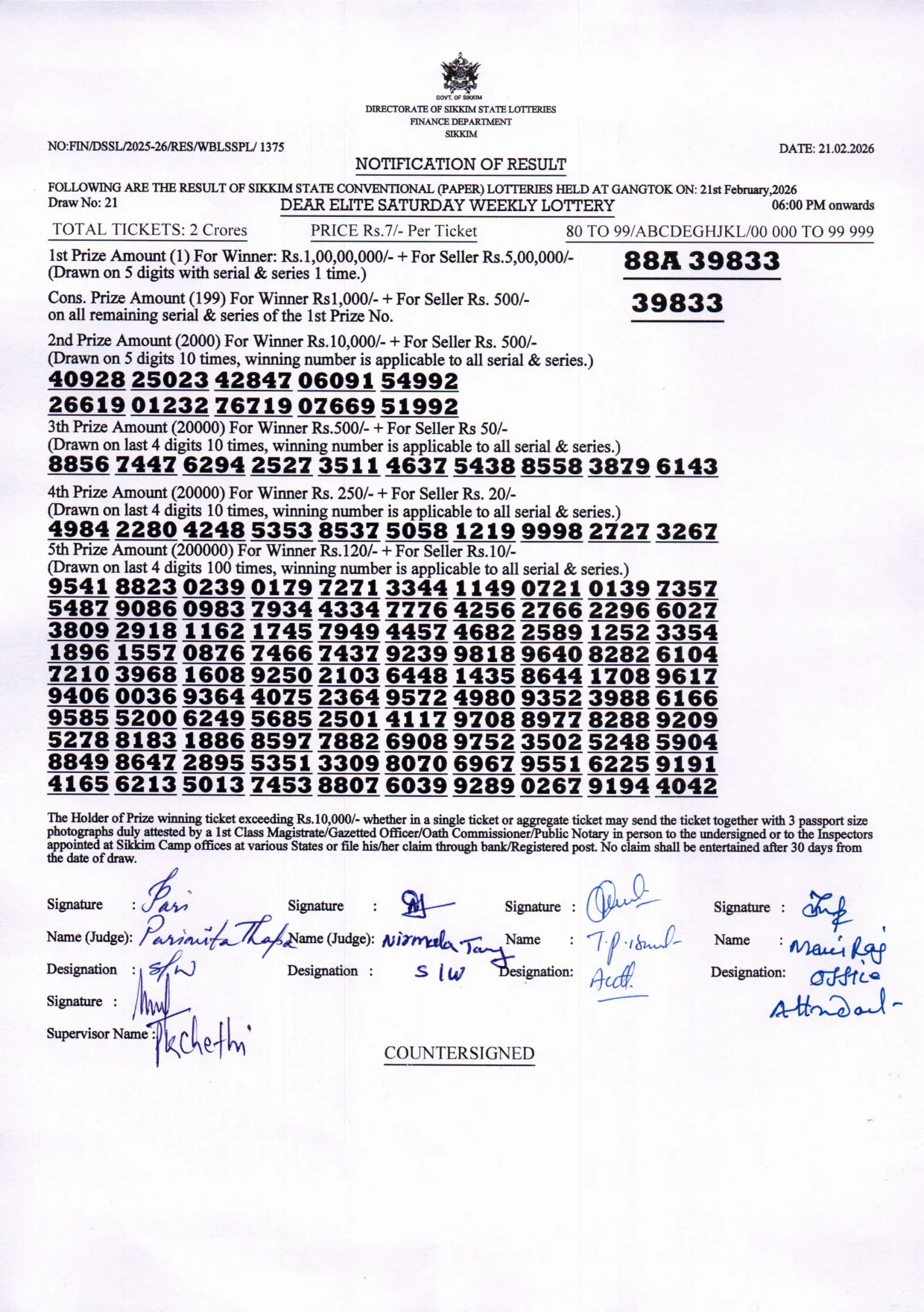 Dear Lottery result 6PM 21.02.2026