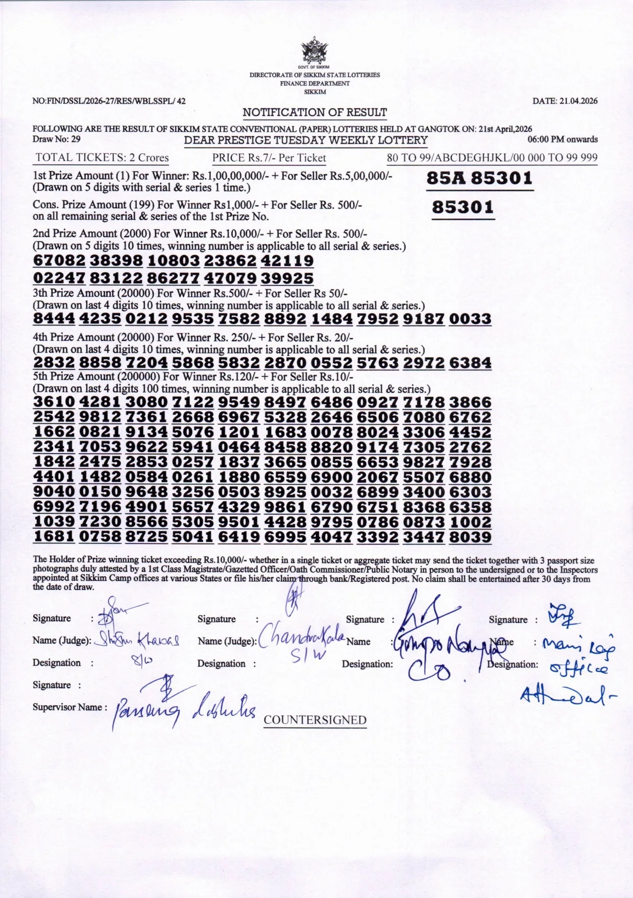 Dear Lottery result 6PM 21.04.2026