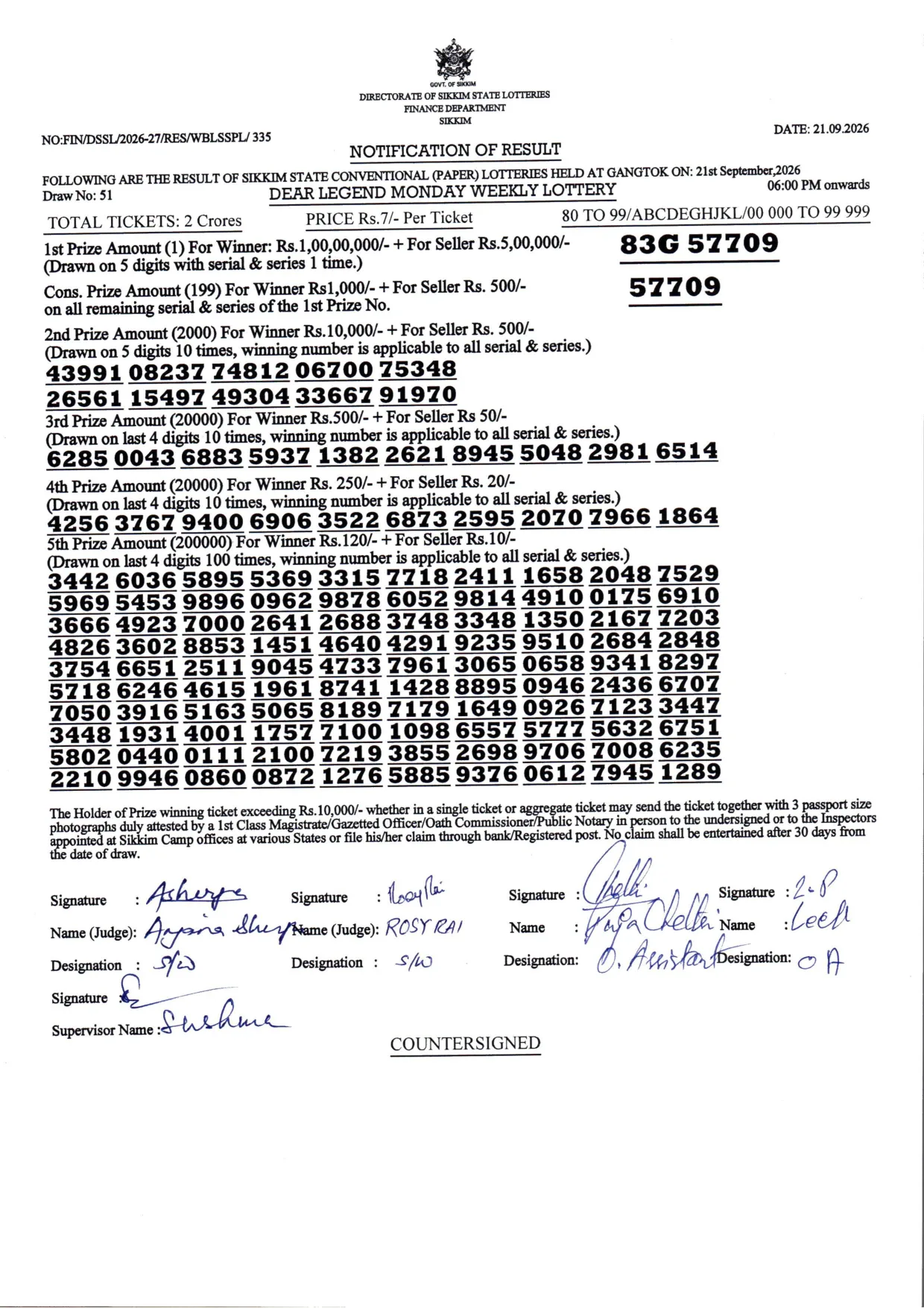 Dear Lottery result 6PM 21.09.2026