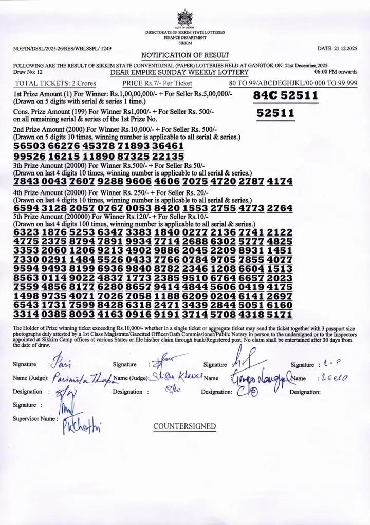 Dear Lottery result 6PM 21.12.2025