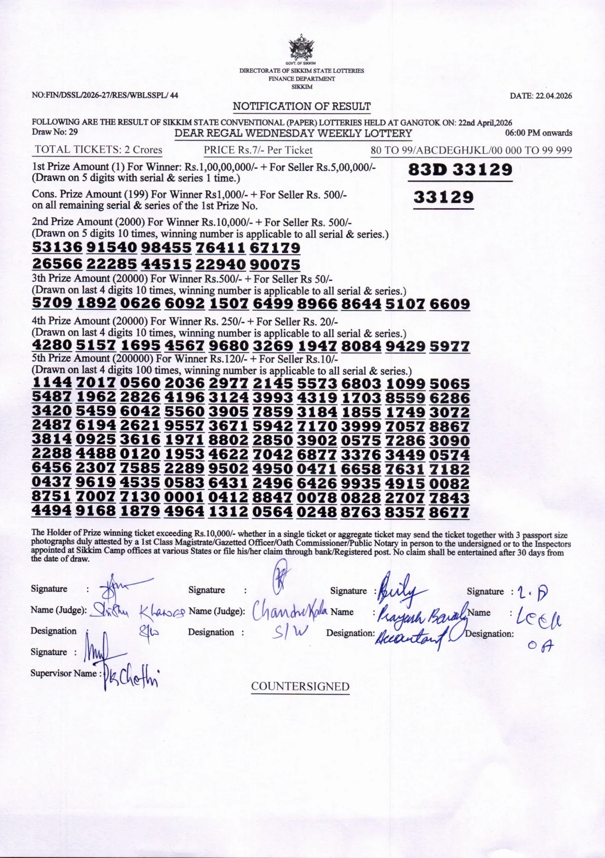 Dear Lottery result 6PM 22.04.2026