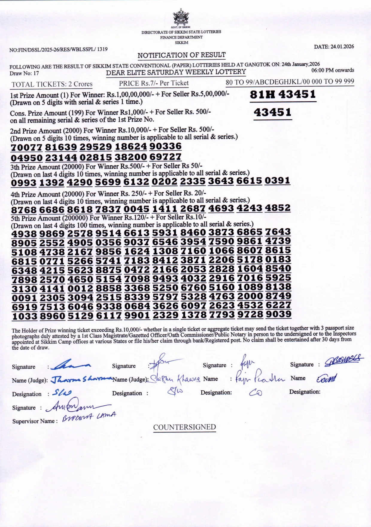 Dear Lottery result 6PM 24.01.2026