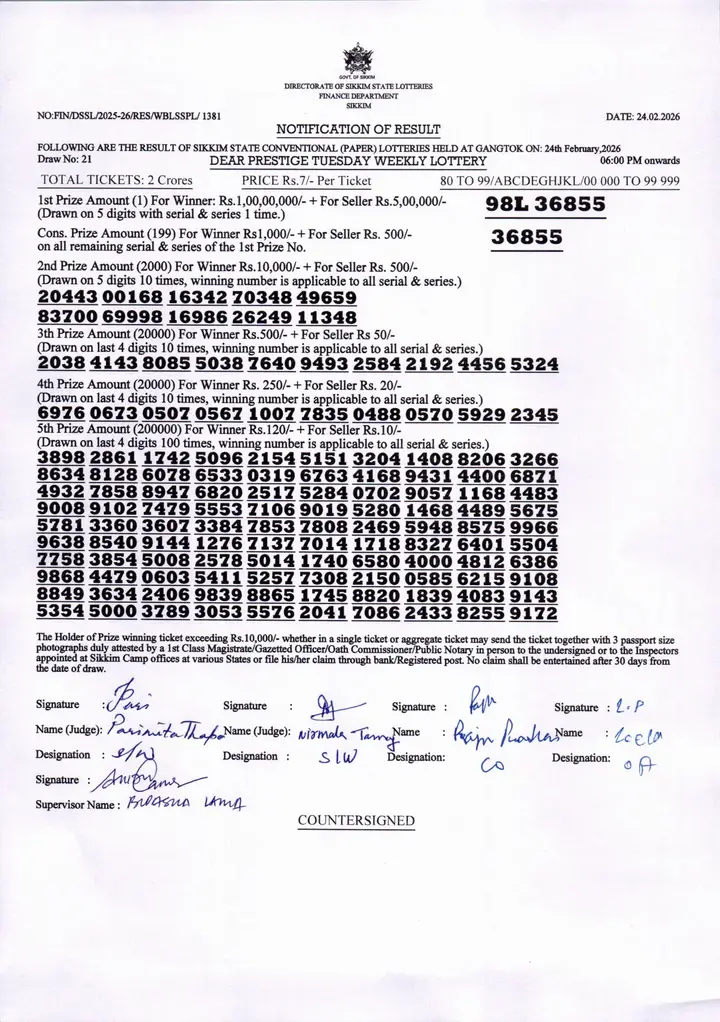 Dear Lottery result 6PM 24.02.2026