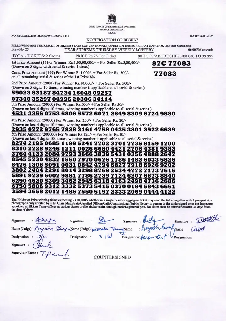 Dear Lottery result 6PM 26.03.2026
